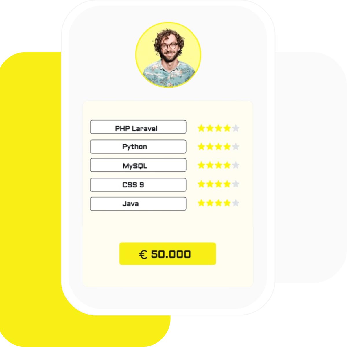 Match snel binnen 1 dag door onze unieke IT matching